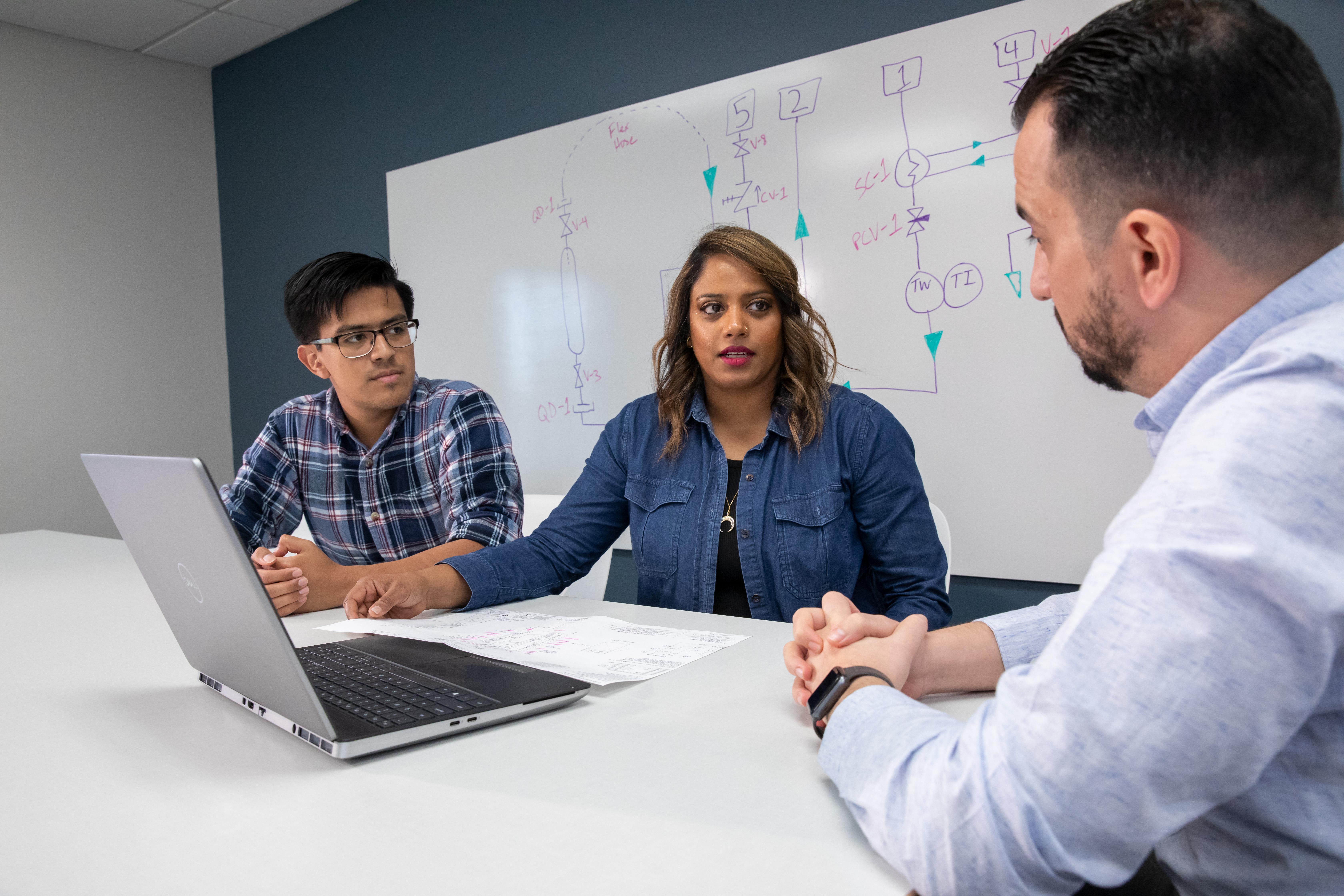 Sentry Employee Meeting